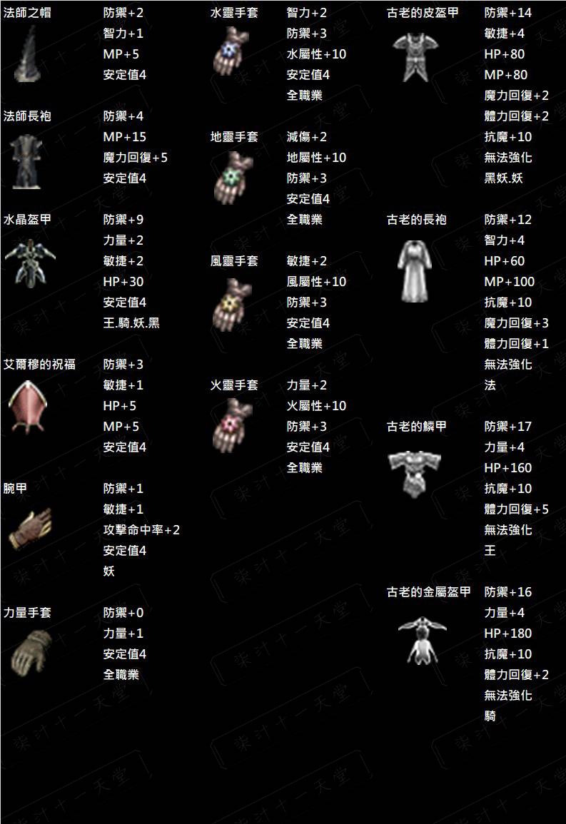 自改裝備.jpg